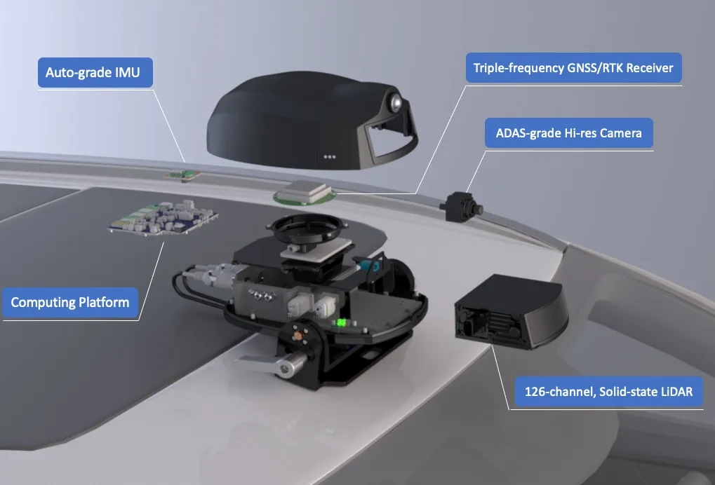 Autonomous Vehicle